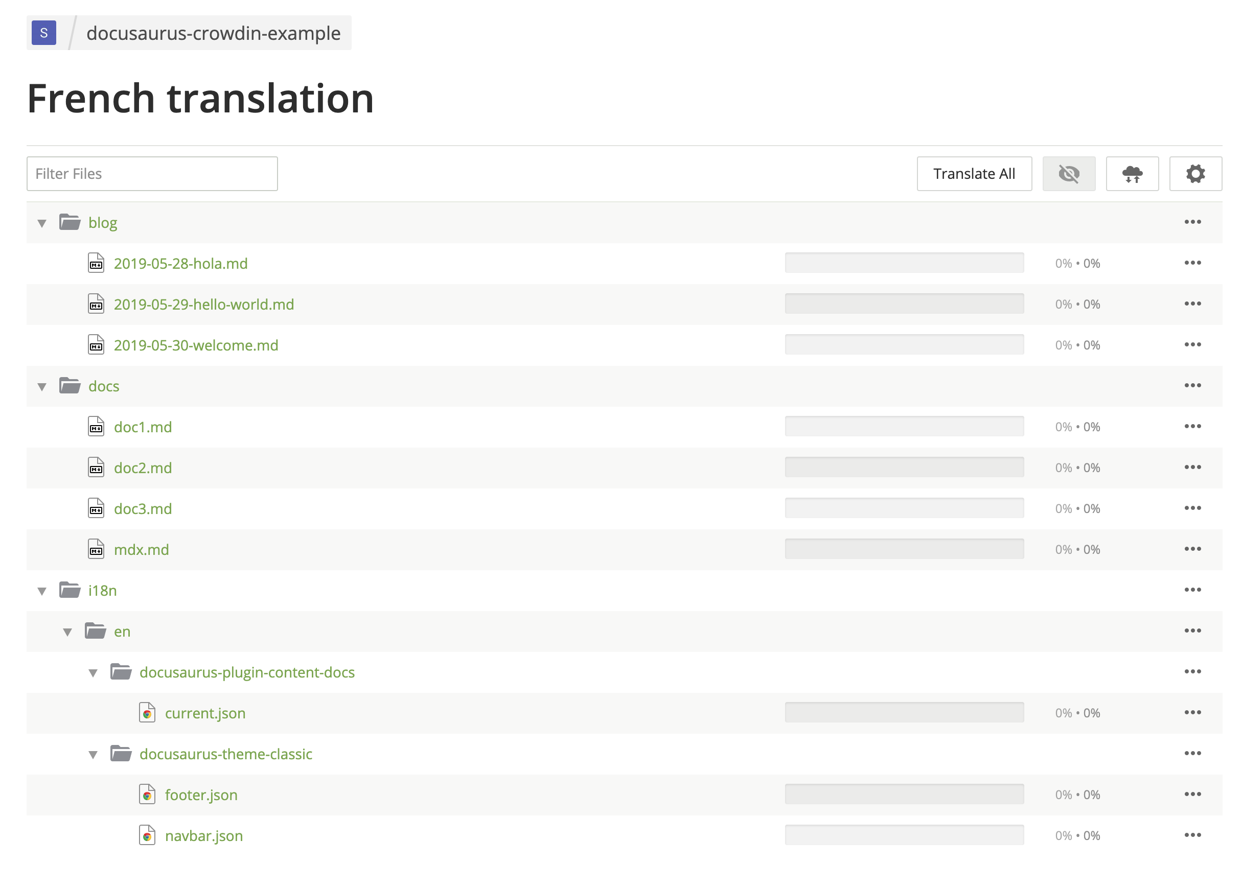 L'interface utilisateur de Crowdin affichant les fichiers de traduction en français