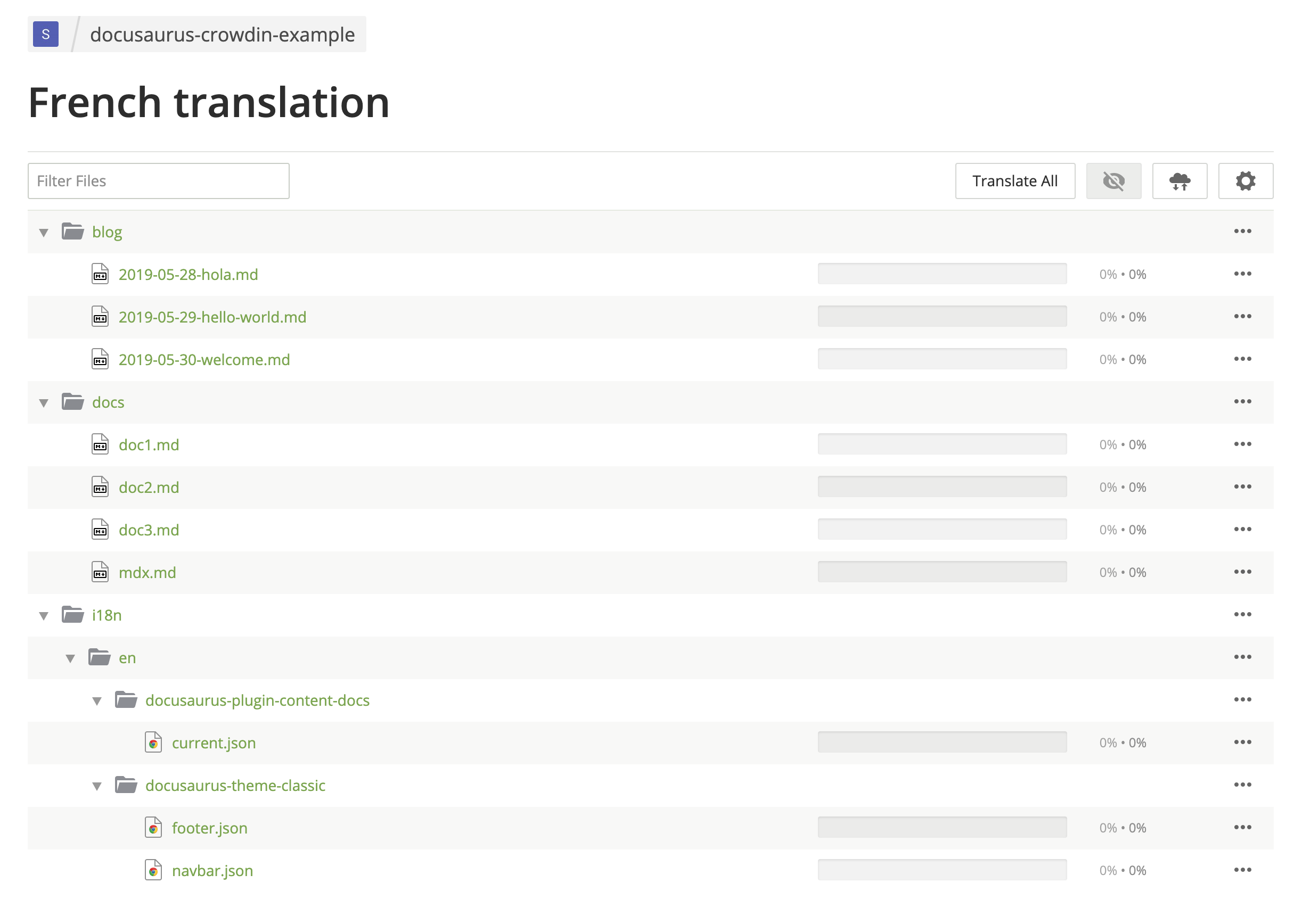 L&#39;interface utilisateur de Crowdin affichant les fichiers de traduction en français